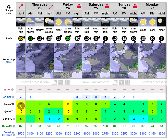 Previsiones tiempo montaña La Rioja Valdezcaray. Meteosojuela La Rioja