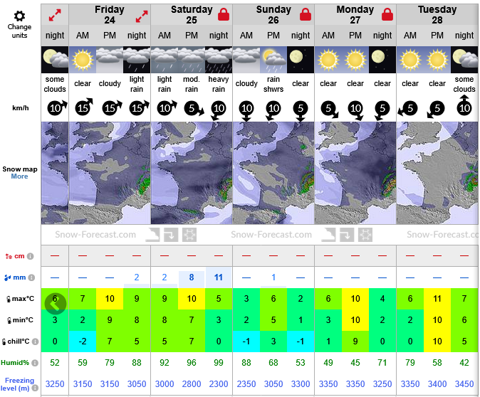 Previsiones tiempo montaña La Rioja Valdezcaray. Meteosojuela La Rioja