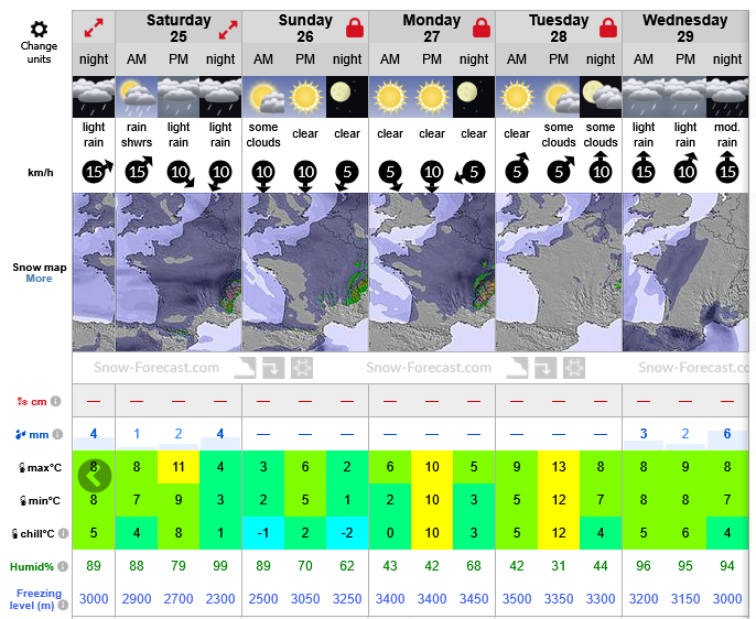 Previsiones tiempo montaña La Rioja Valdezcaray. Meteosojuela La Rioja