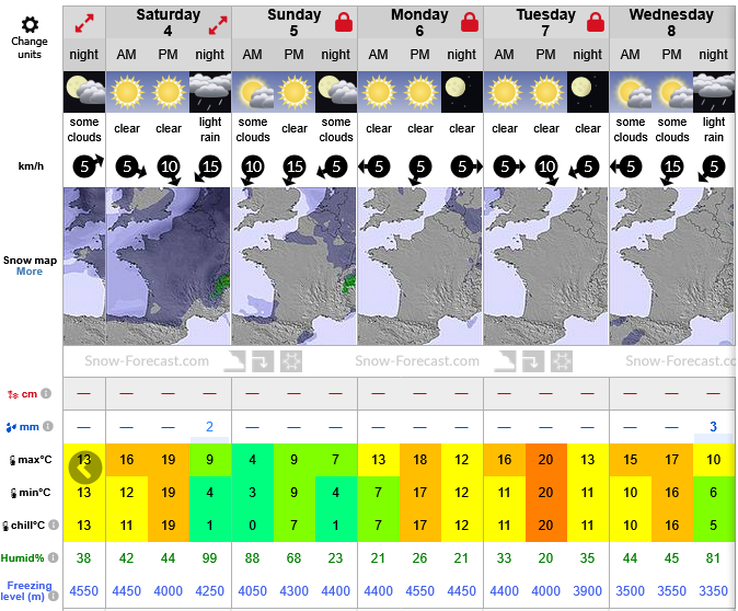 Previsiones tiempo montaña La Rioja Valdezcaray. Meteosojuela La Rioja