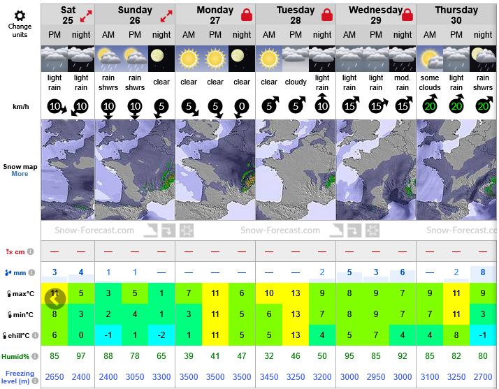 Previsiones tiempo montaña La Rioja Valdezcaray. Meteosojuela La Rioja
