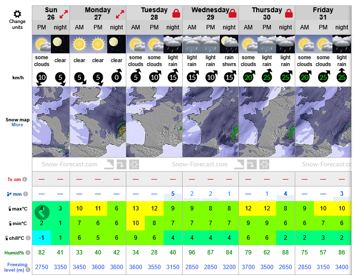 Previsiones tiempo montaña La Rioja Valdezcaray. Meteosojuela La Rioja