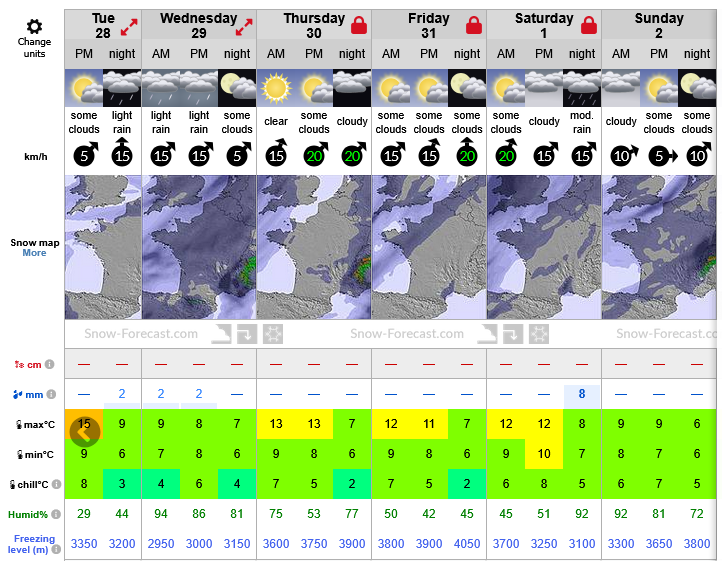 Previsiones tiempo montaña La Rioja Valdezcaray. Meteosojuela La Rioja
