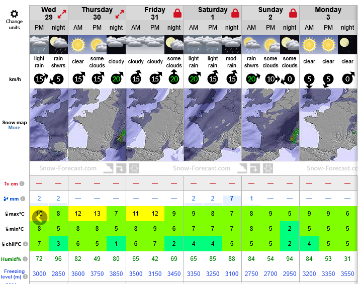 Previsión tiempo La Rioja próximos días AEMET. Meteosojuela La Rioja Jose Calvo