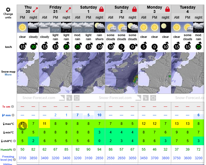 Previsiones tiempo montaña La Rioja Valdezcaray. Meteosojuela La Rioja