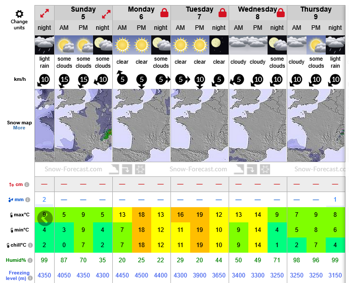 Previsiones tiempo montaña La Rioja Valdezcaray. Meteosojuela La Rioja