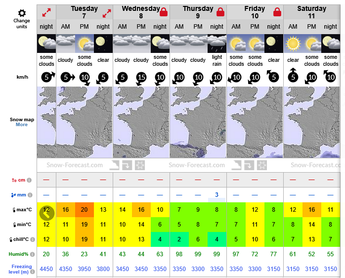 Previsiones tiempo montaña La Rioja Valdezcaray. Meteosojuela La Rioja