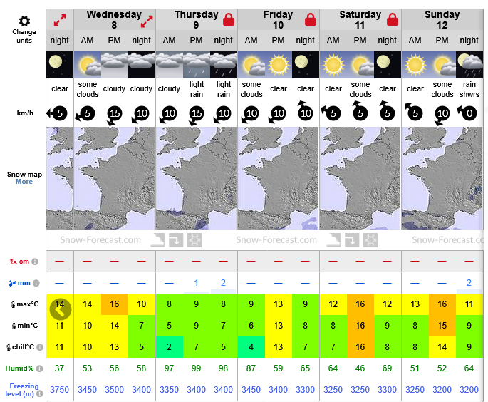 Previsiones tiempo montaña La Rioja Valdezcaray. Meteosojuela La Rioja