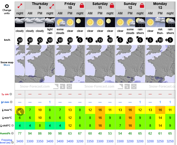 Previsiones tiempo montaña La Rioja Valdezcaray. Meteosojuela La Rioja