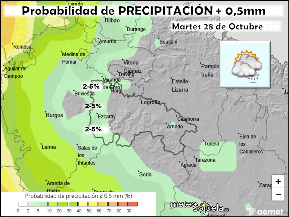 Probabilidad de Precipitación según AEMET. 28 Meteosojuela La Rioja