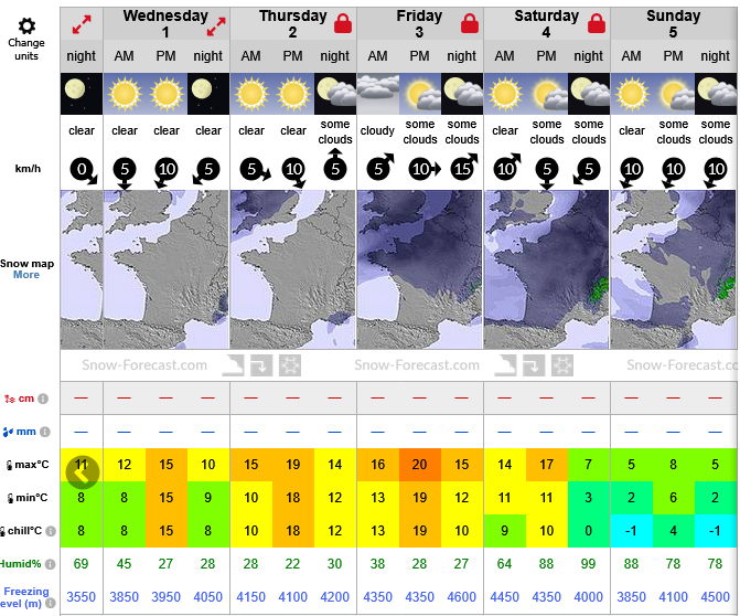 Probabilidad de Precipitación según AEMET. Meteosojuela La Rioja 20 def