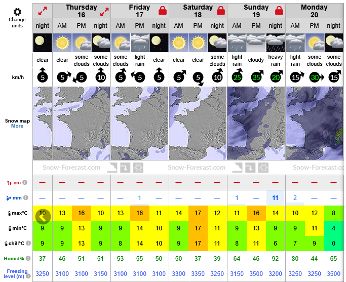Previsiones tiempo montaña La Rioja Valdezcaray. Meteosojuela La Rioja