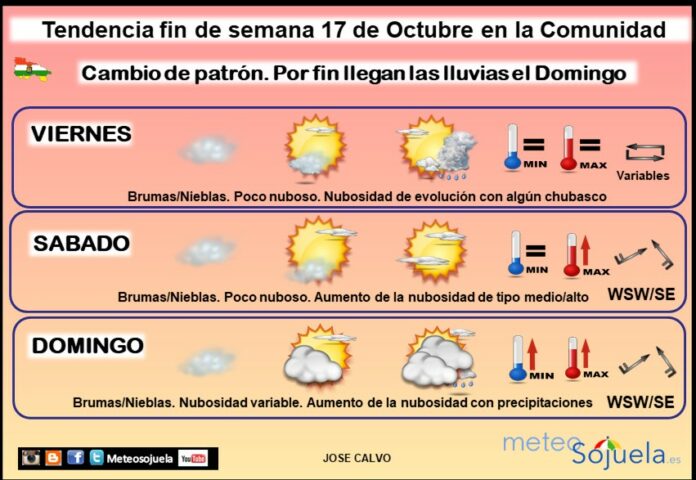 Tendencia del tiempo en La Rioja 1710 Meteosojuela La Rioja. Jose Calvo Tendencia del tiempo en La Rioja 1710 Meteosojuela La Rioja. Jose Calvo
