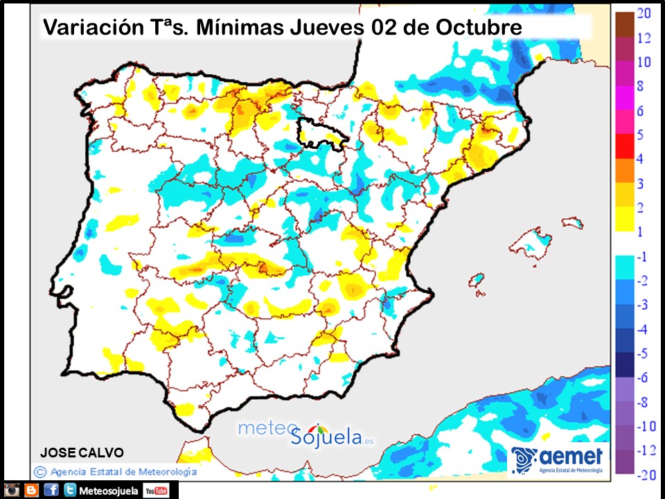 Variación de Temperaturas mínimas AEMET. Meteosojuela