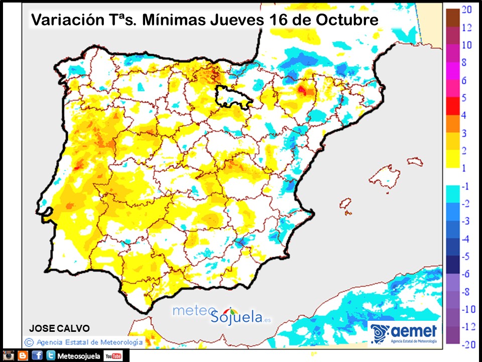 Variación de Temperaturas mínimas AEMET. Meteosojuela