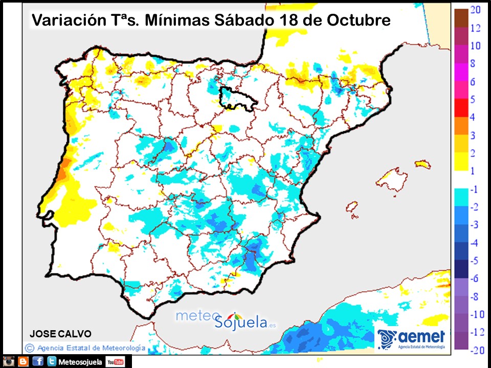 Variación de Temperaturas mínimas AEMET. Meteosojuela