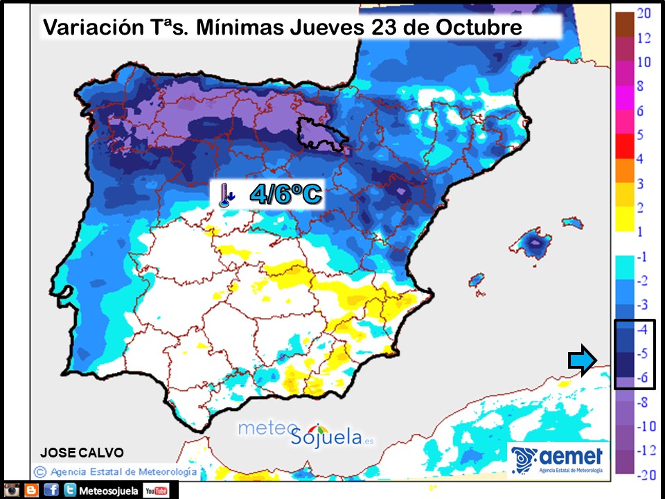 Variación de Temperaturas mínimas AEMET. Meteosojuela