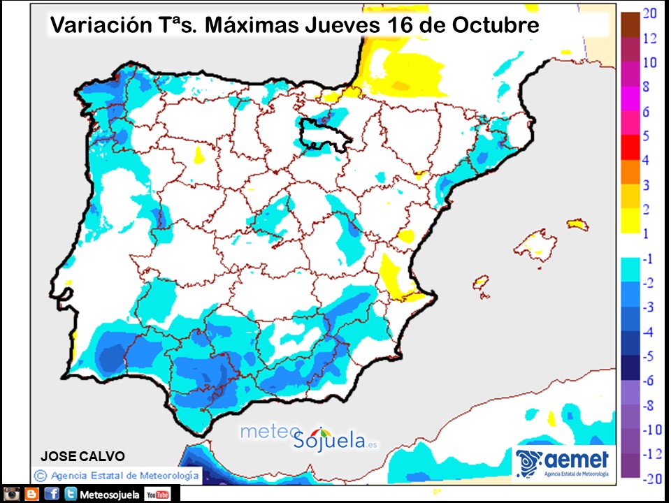 Variación de temperaturas máximas AEMET Meteosojuela