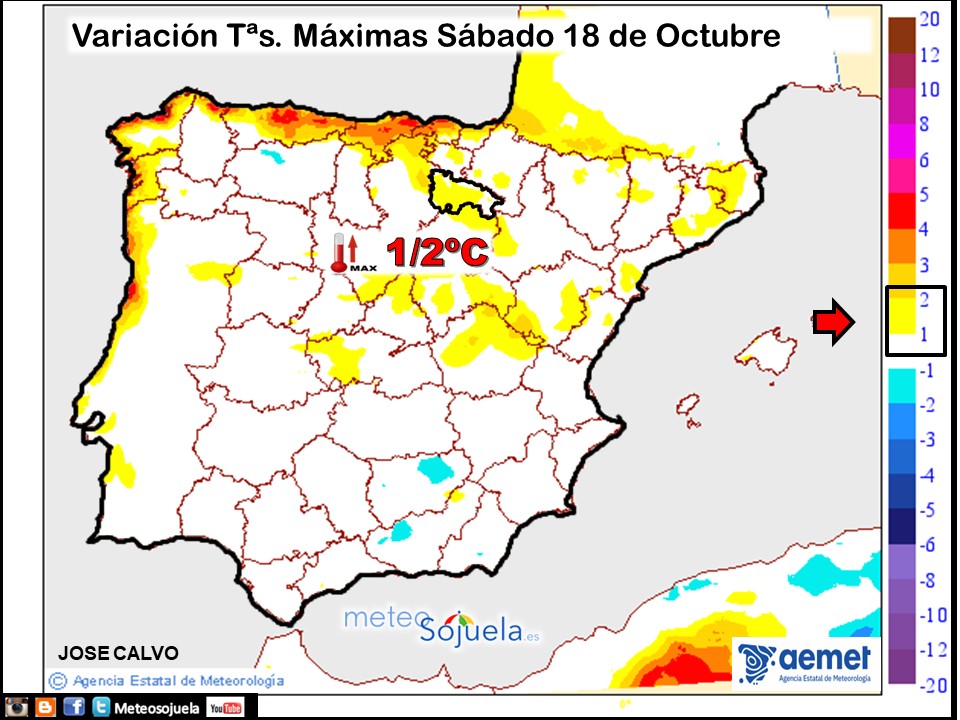 Variación de temperaturas máximas AEMET Meteosojuela