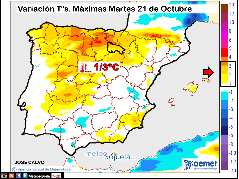 Variación de temperaturas máximas AEMET Meteosojuela