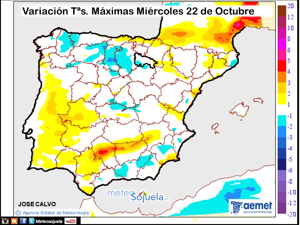 Variación de temperaturas máximas AEMET Meteosojuela