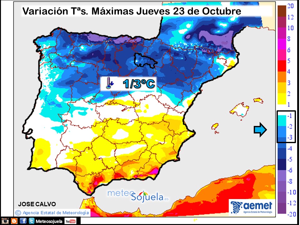 Variación de temperaturas máximas AEMET Meteosojuela