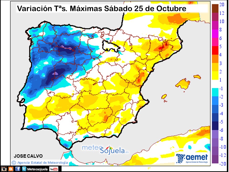 Variación de temperaturas máximas AEMET Meteosojuela