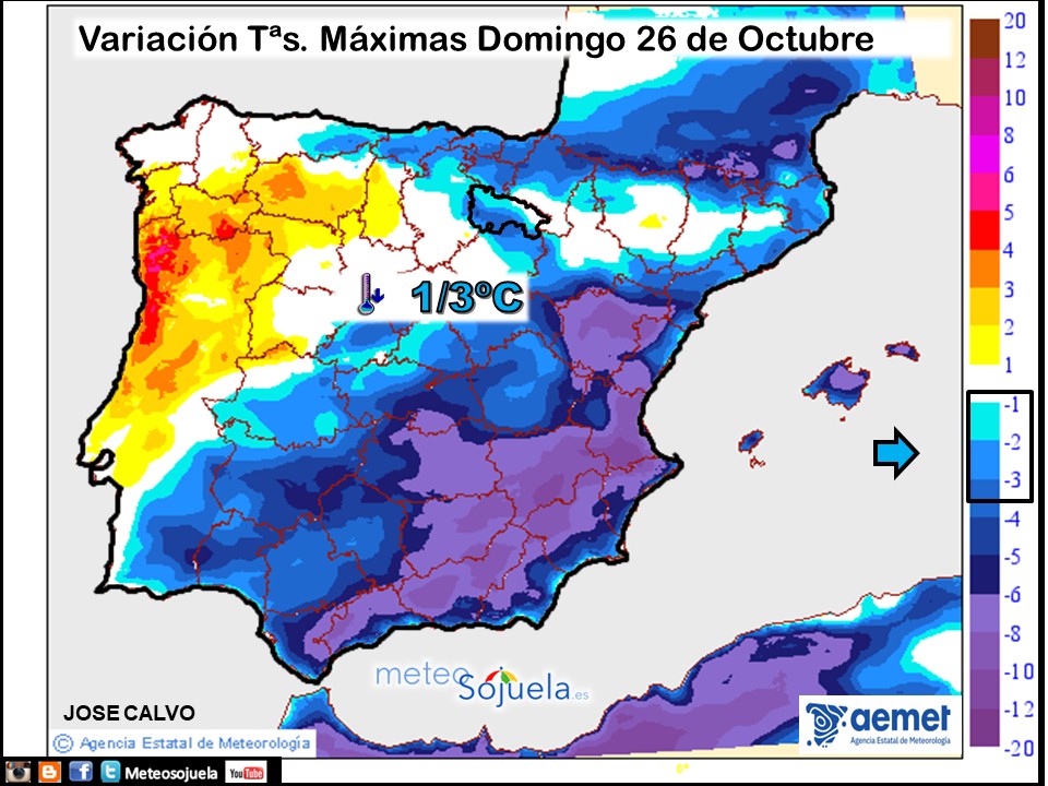 Variación de temperaturas máximas AEMET Meteosojuela