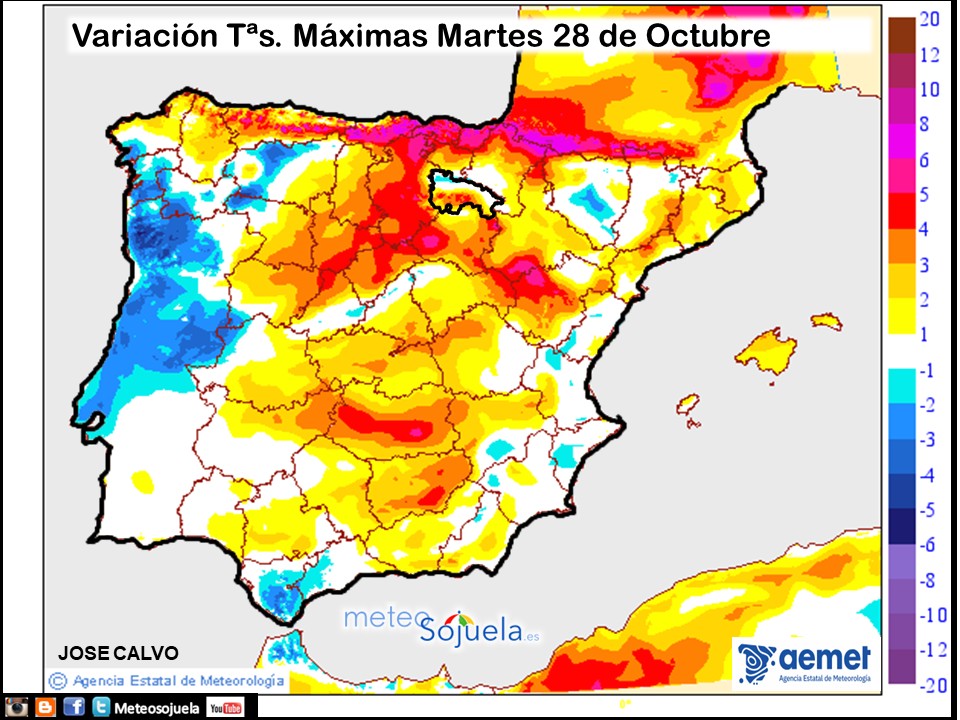 Variación de temperaturas máximas AEMET Meteosojuela