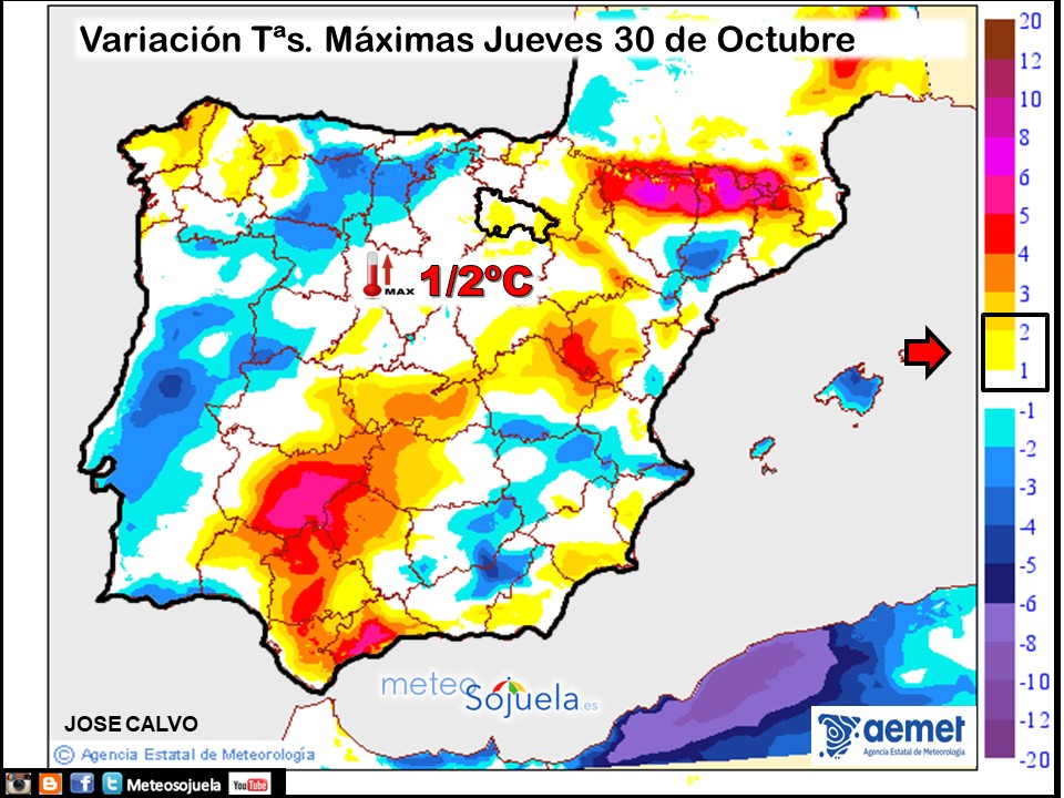 Variación de temperaturas máximas AEMET Meteosojuela