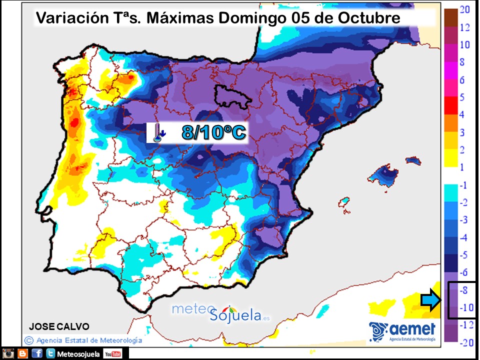 Variación de temperaturas máximas AEMET Meteosojuela