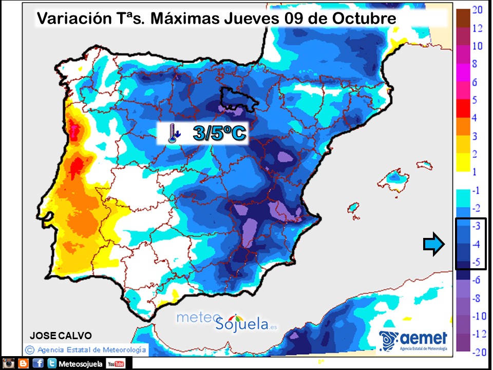 Variación de temperaturas máximas AEMET Meteosojuela