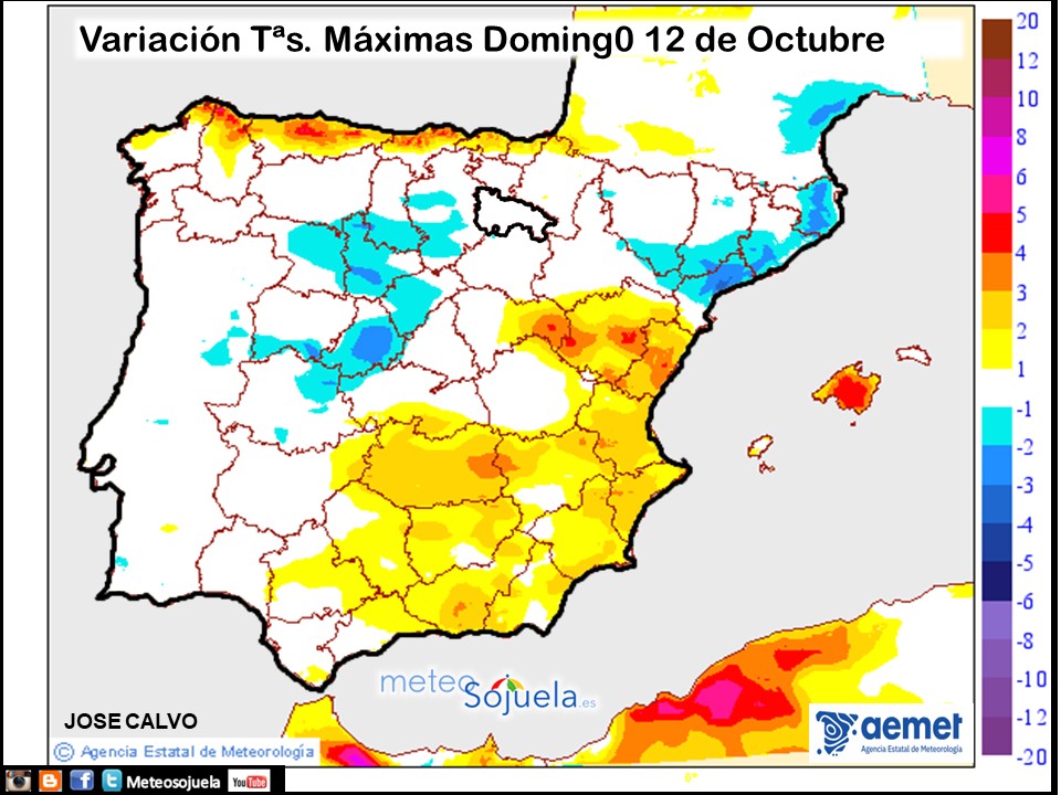 Variación de temperaturas máximas AEMET Meteosojuela