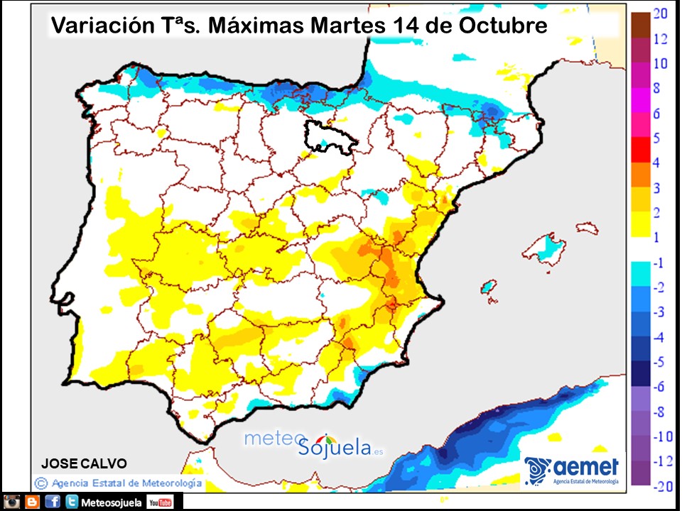 Variación de temperaturas máximas AEMET Meteosojuela