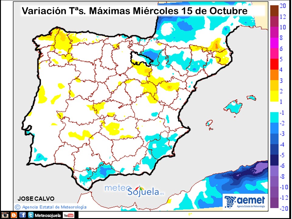 Variación de temperaturas máximas AEMET Meteosojuela