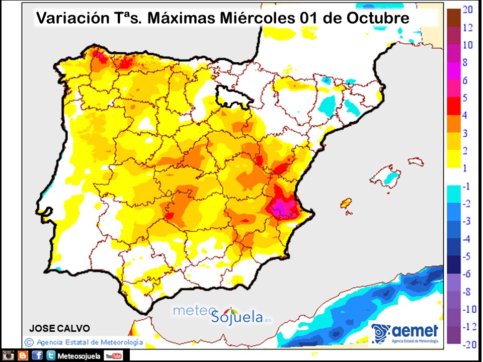 Variación de temperaturas máximas AEMET Meteosojuela