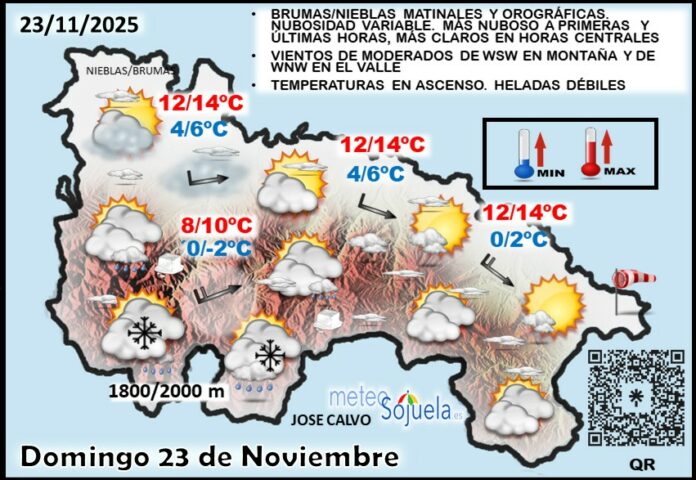 Mapa del tiempo en La Rioja. Meteosojuela Mapa del tiempo en La Rioja. Meteosojuela