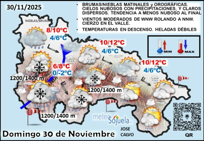 Mapa del tiempo en La Rioja. Meteosojuela