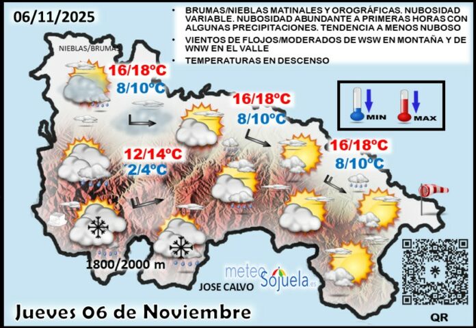Mapa del tiempo en La Rioja. Meteosojuela Mapa del tiempo en La Rioja. Meteosojuela