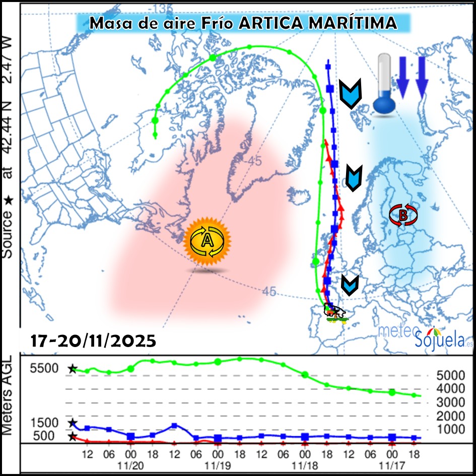 Masa de aire frío Artica Maritima