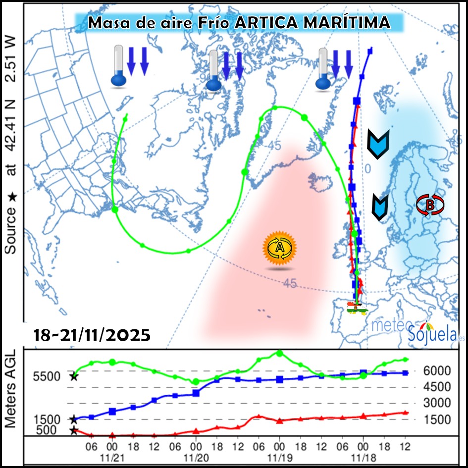 Masa de aire frío Artica Marítima