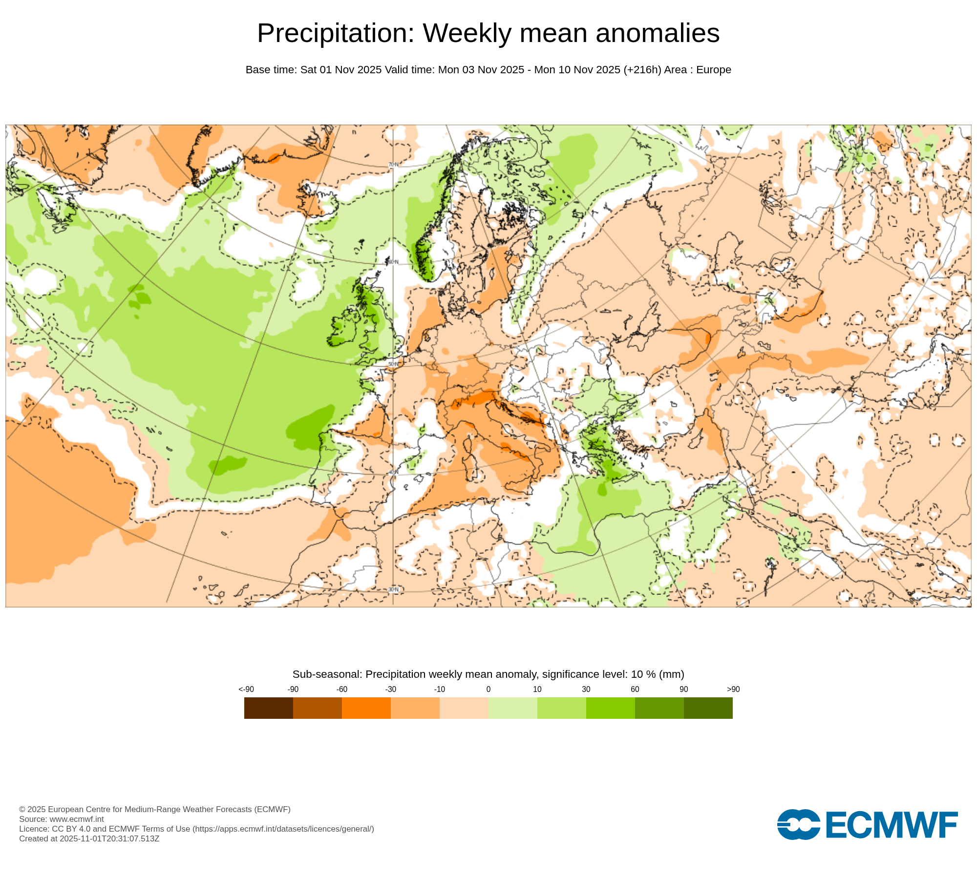 Modelos de Precipitación Noviembre 1ª semana ECMWF .Meteosojuela La Rioja
