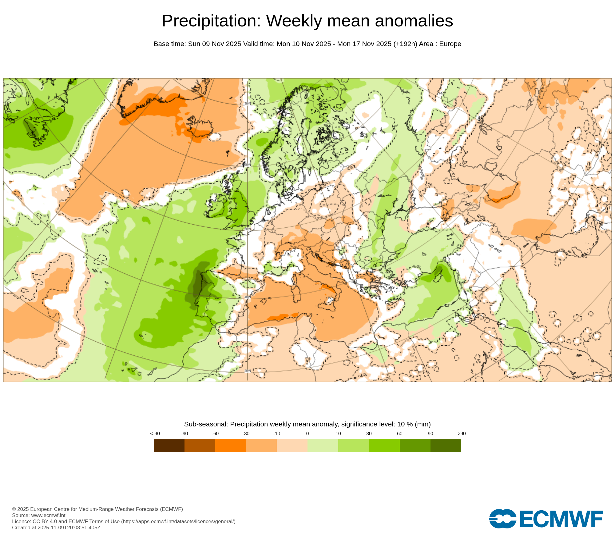 Modelos de Precipitación Noviembre 2ª semana ECMWF .Meteosojuela La Rioja