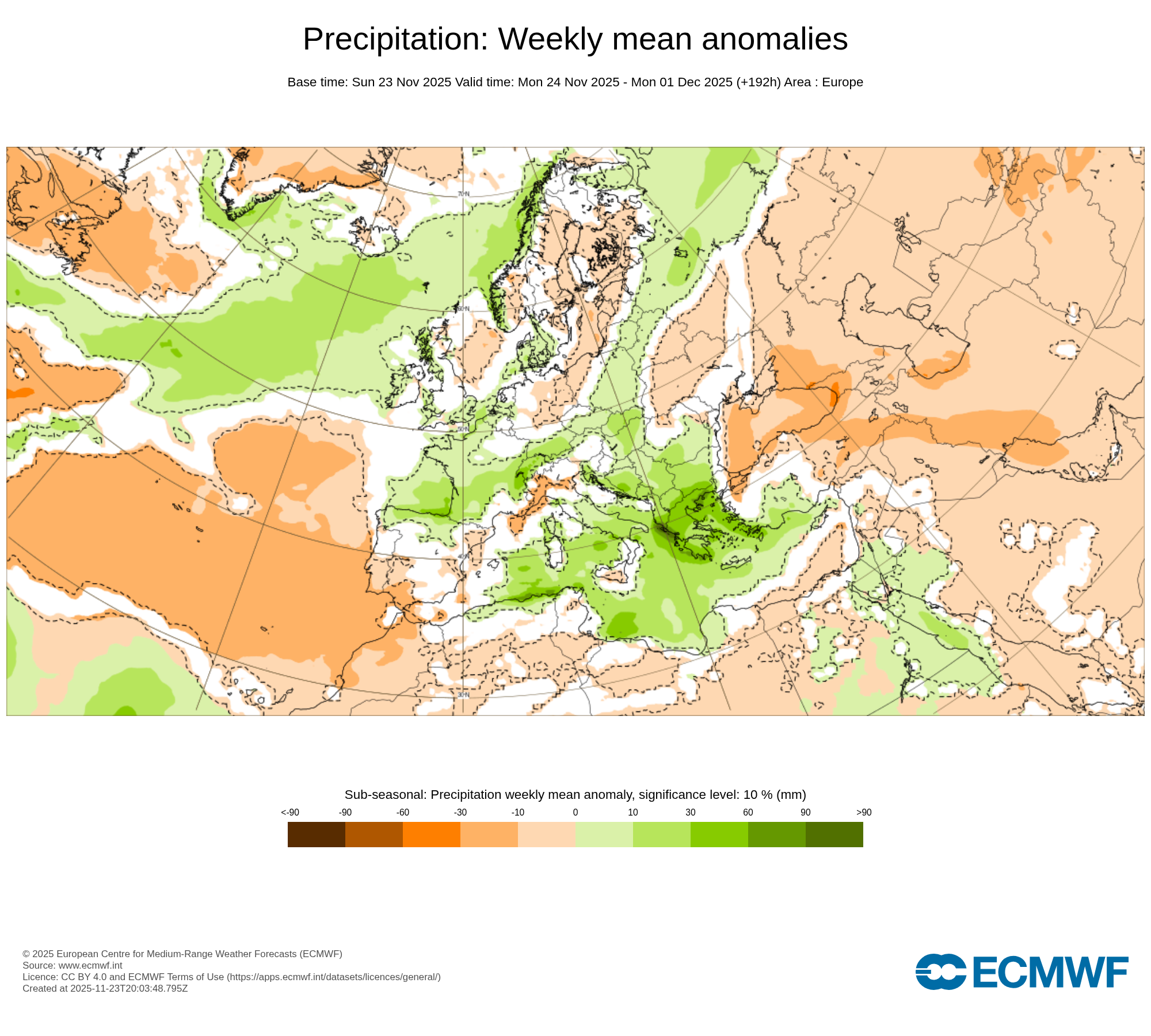 Modelos de Precipitación Noviembre 4ª semana ECMWF .Meteosojuela La Rioja