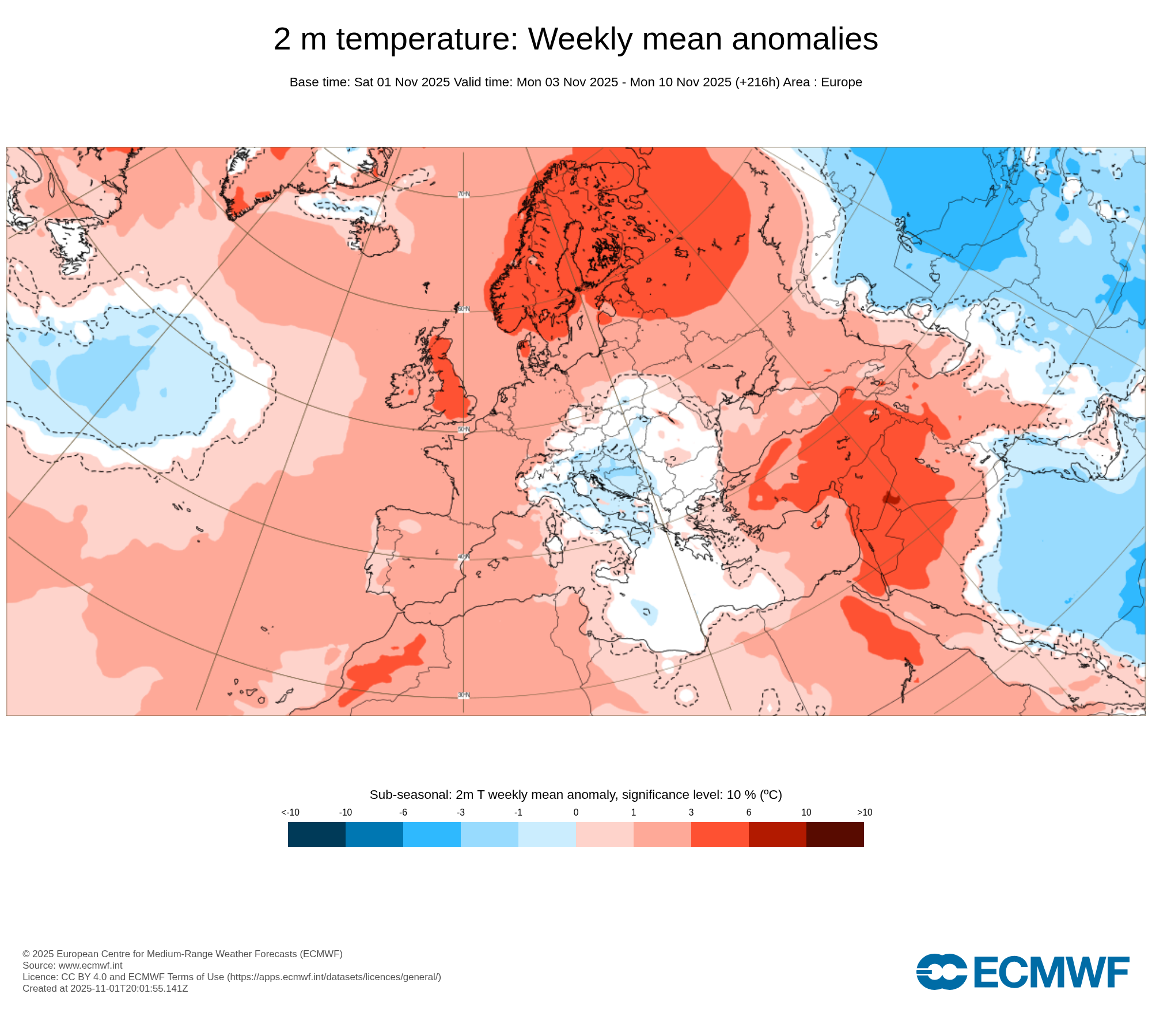Modelos de Temperaturas Noviembre 1ª semana ECMWF .Meteosojuela La Rioja