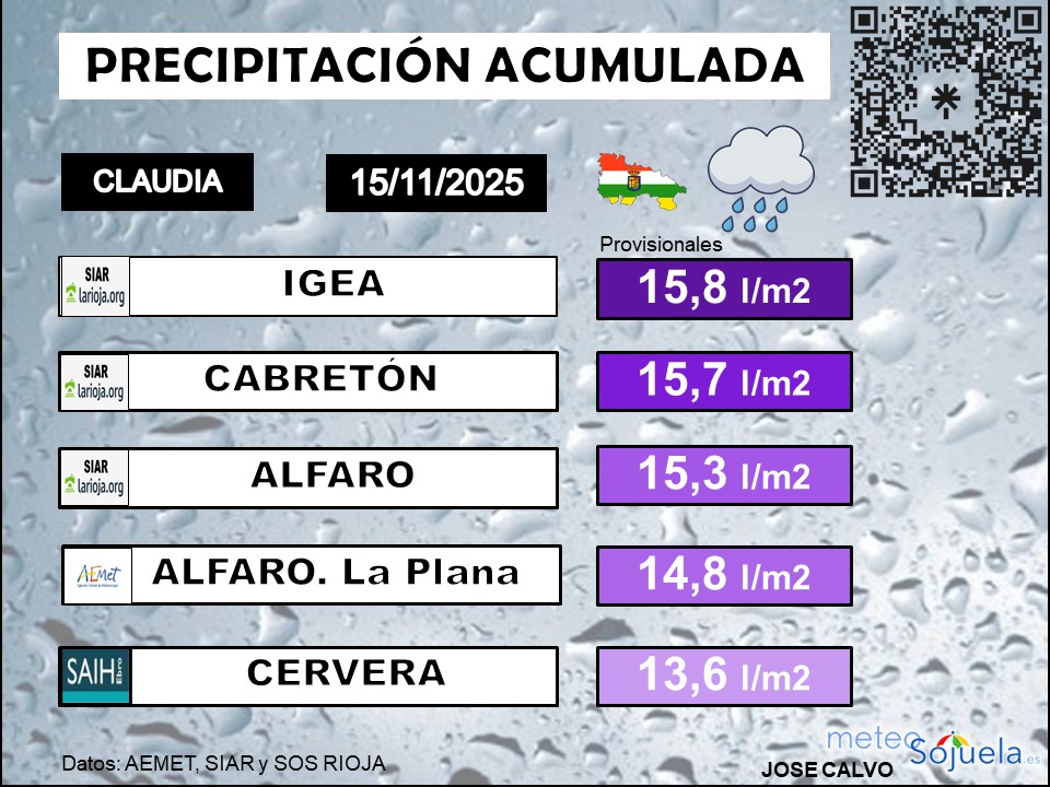 Precipitación Acumulada La Rioja 16 11