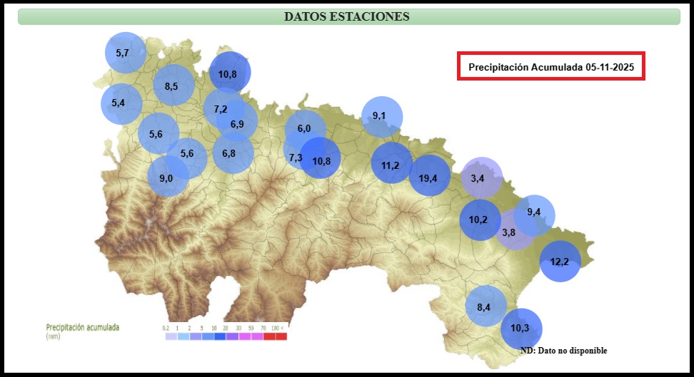 Precipitación Acumulada en La Rioja