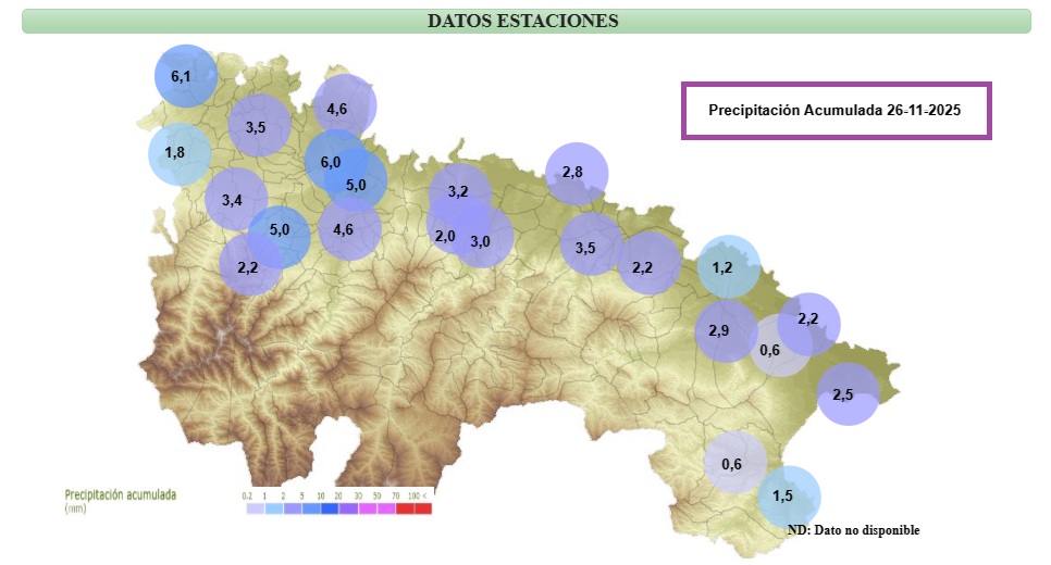 Precipitación Acumulada estaciones SIAR La Rioja