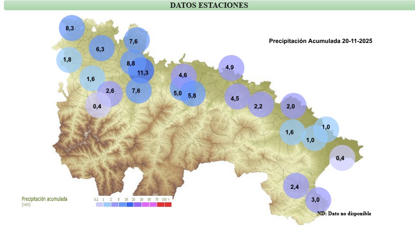 Precipitación Acumulada estaciones SIAR