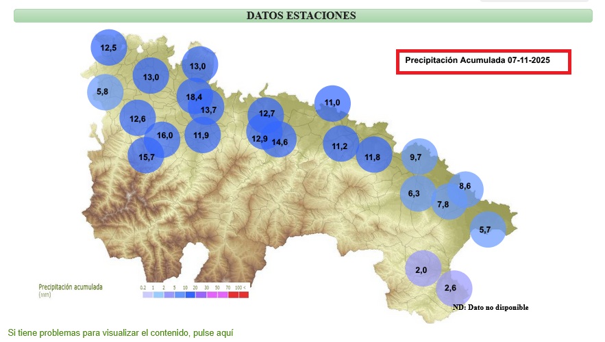 Precipitación Acumulada estaciones de SIAR